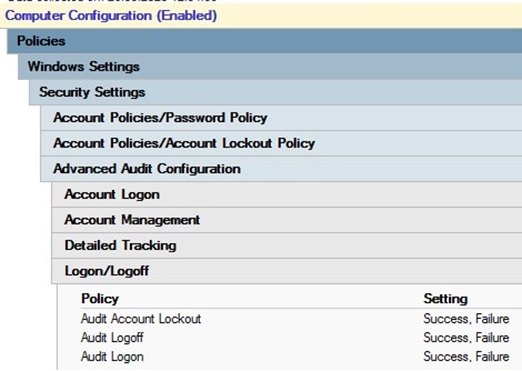 account lockout audit policy for domain controllers
